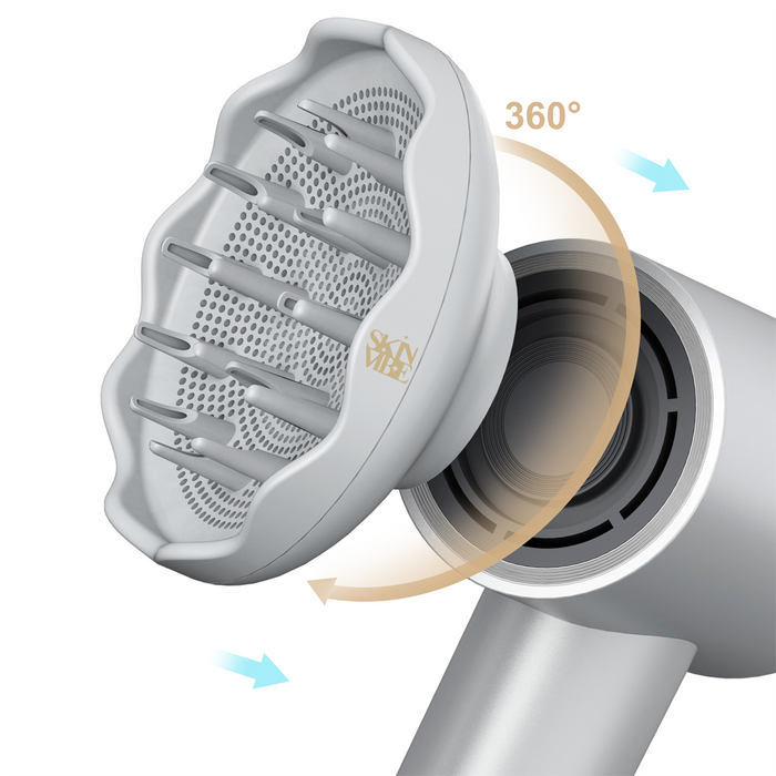 360° magnetic nozzles