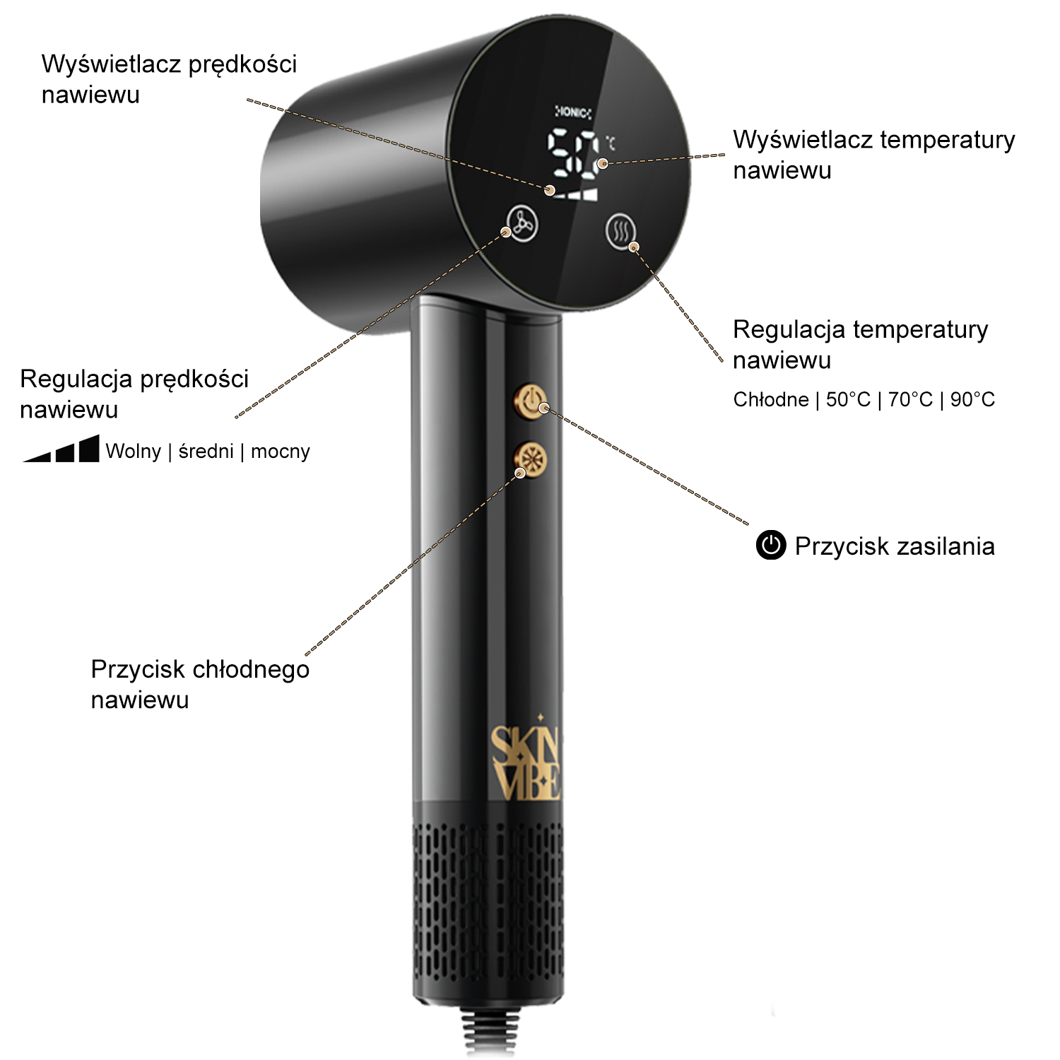 opis funkcji suszarki libra airloom skinvibe