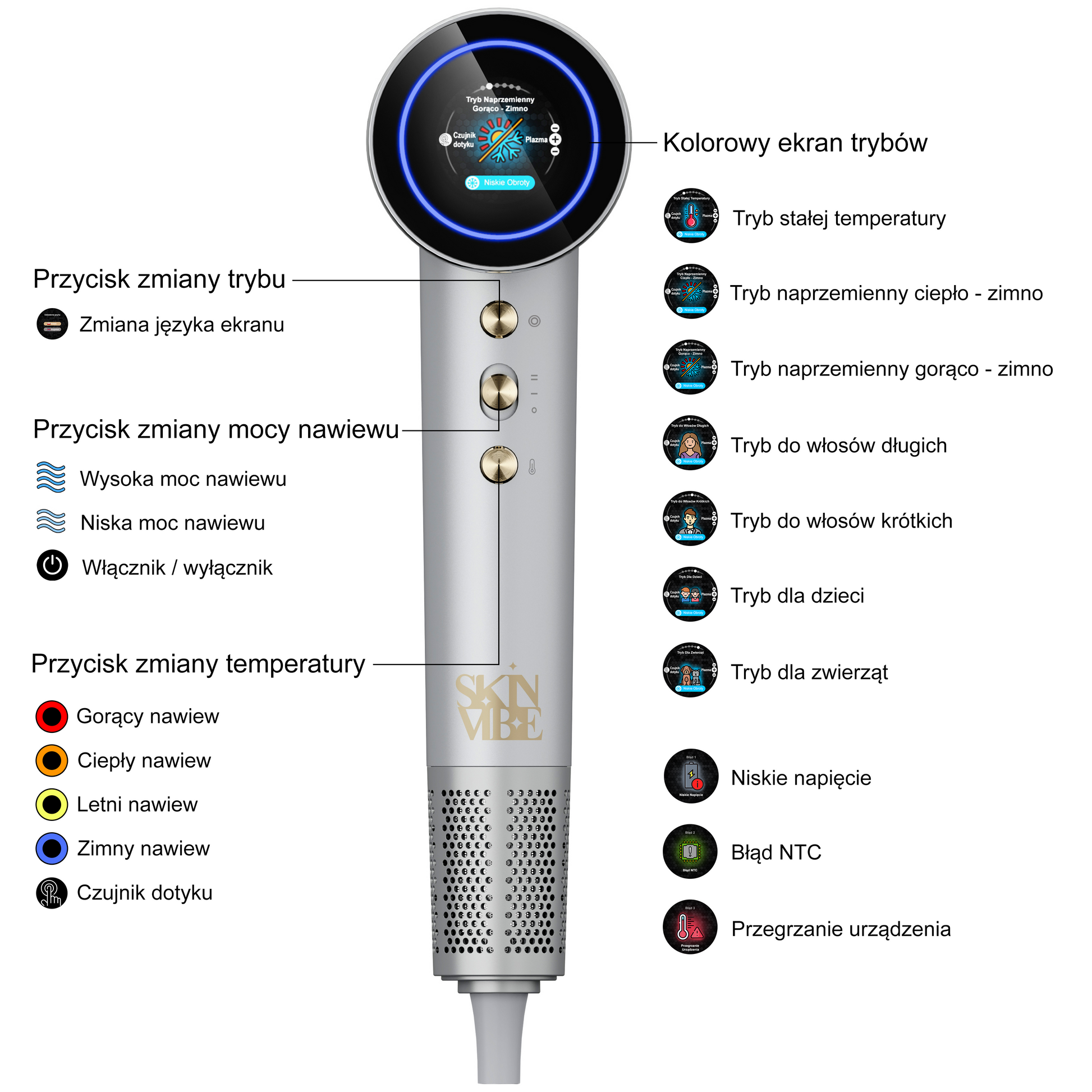 Dane techniczne skinvibe aurea family x plasma srebrna suszarka do włosów